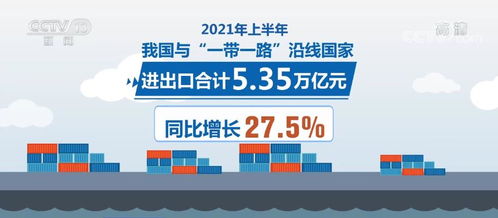 海關(guān)總署 上半年我國一般貿(mào)易進(jìn)出口同比增30.7 出口產(chǎn)品結(jié)構(gòu)優(yōu)化 外貿(mào)量穩(wěn)質(zhì)升