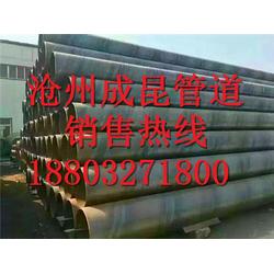 1120螺旋鋼管與無縫鋼管 現代工業中的兩大重要管材